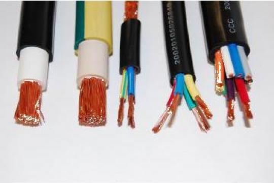 Cabluri electrice pentru instalatii de interior
