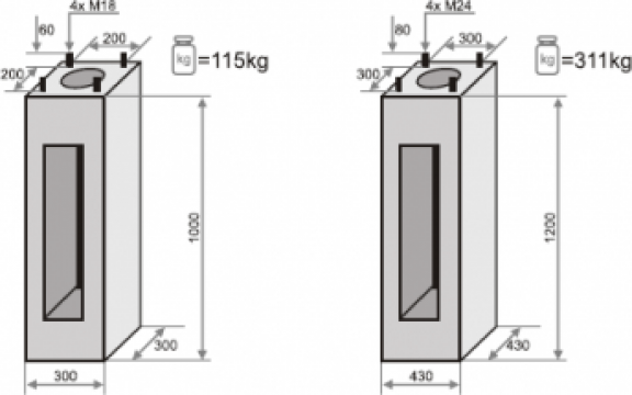 Fundatie prefabricata beton stalpi iluminat F100/200