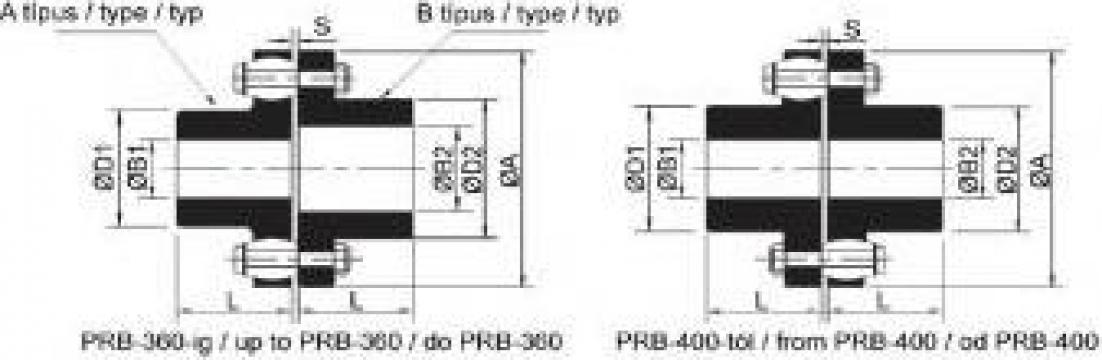 Cuplaj elastic cu 4 bolturi PRB-115-4 de la Tehnocom Liv Rezistente Electrice, Etansari Mecanice