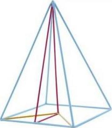 Corpuri geometrice pentru uz didactic Piramida patrata