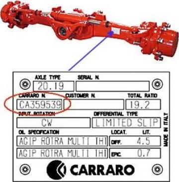 Piese Carraro 142119 - Case IH CVX160