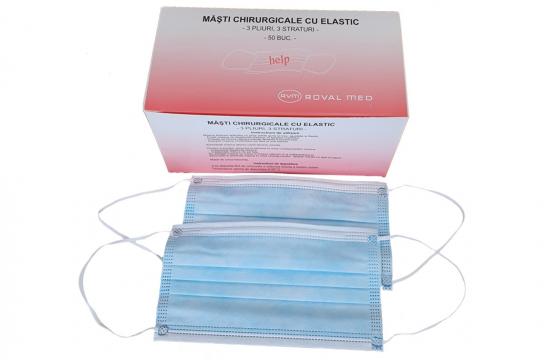 Masti chirurgicale 3 straturi cu elastic IIR - 50 buc de la Medaz Life Consum Srl