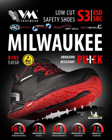 Pantof protetie 8185-S3 Milwaukee de la Cardeb Consulting Srl