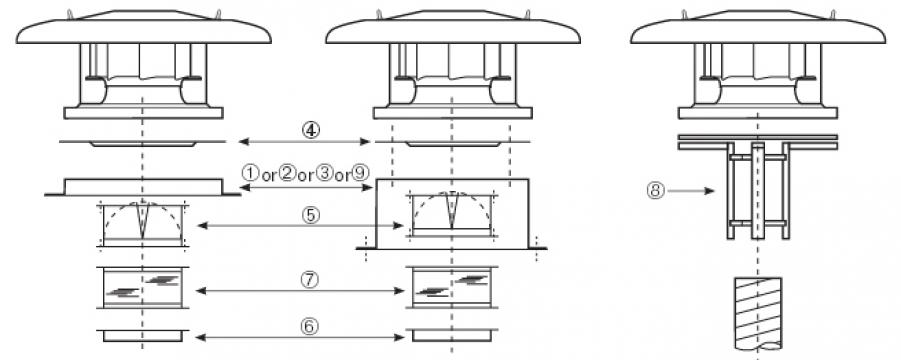 Ventilator centrifugal CRHB/6-500