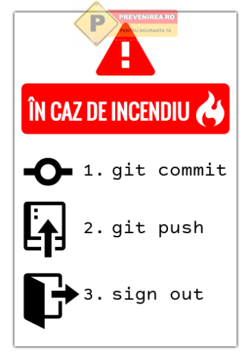 Indicator in caz de incendiu