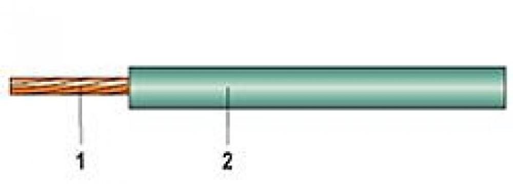 Cabluri coaxiale cu izolatie de poletilena - M2Xf de la Cabluri.ro