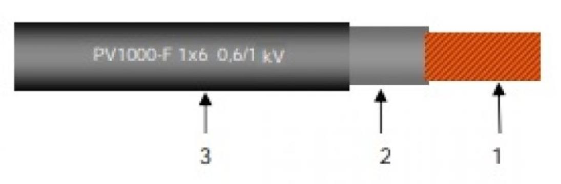 Cabluri coaxiale cu izolatie de poletilena - PV1000-F