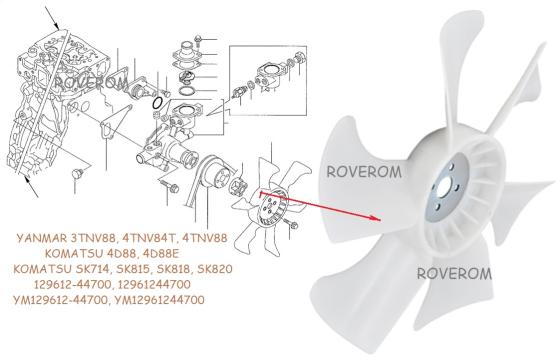 Ventilator (elice) Yanmar 3TNV88, 4TNV84T, 4TNV88, D=380mm de la Roverom Srl