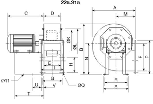 Ventilator centrifugal 400 grd CHMT/4- 250/100-1,1