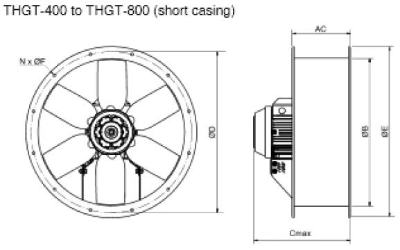 Ventilator 4 poli THGT4-800-9/-2,2