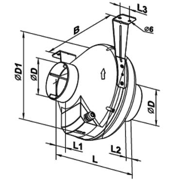 Ventilator centrifugal VK 200