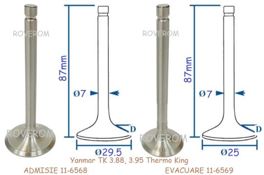 Supape Yanmar Thermo King TK3.88, Thermo King RD2, TD2 de la Roverom Srl