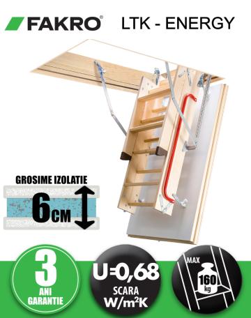 Scara pod Fakro LTK Thermo 60x120