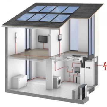 Sistem fotovoltaic 4,2kWp M Vitovolt 300 420Wp de la IV & P Instalatii Srl