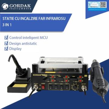 Statie de lipit cu infrarosu Gordak 863 de la Retail Net Concept SRL