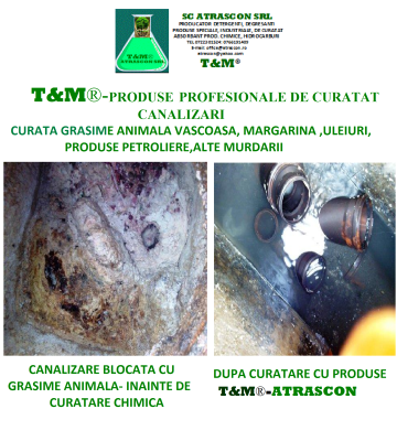 Produse de curatat canalizari