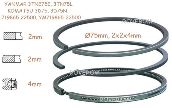 Segmenti piston Yanmar 3TNE75E, 3TN75L, Komatsu 3D75, 3D75N