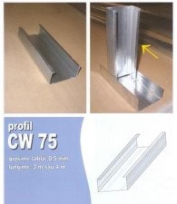 Profil CW75/0.5/4M de la URBANIX SRL