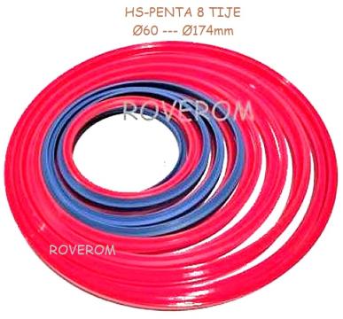 Garnituri cilindru basculare HS Penta 7,8 tije (60mm-174mm)