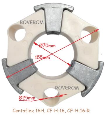 Cuplaj pompa hidraulica excavatoare, Centaflex 16H de la Roverom Srl