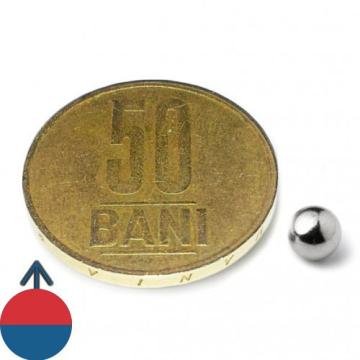 Magnet neodim sfera 5 mm - Cadoul ideal de la Magneo Smart