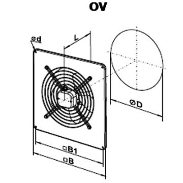 Ventilator axial OV 4D 550
