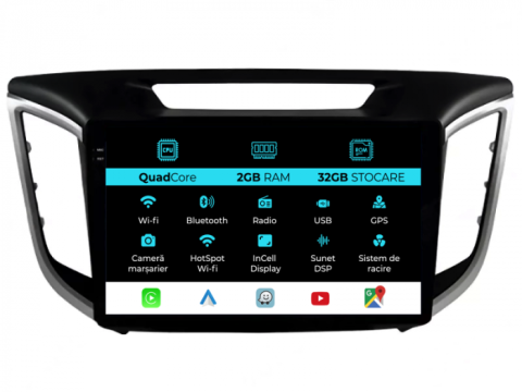 Navigatie dedicata Hyundai IX25 (2015-2019), 10 inch