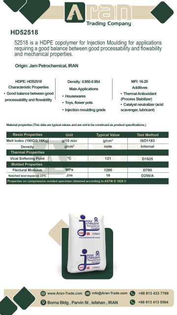 Polietilena HDPE HD52518