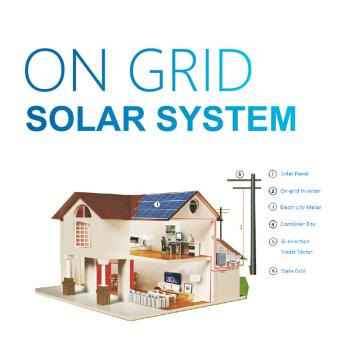 Kit fotovoltaic complet prosumator panouri solare 4 kw de la Curentgratis.eu (Ciupercaria Srl)