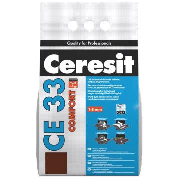 Chit de rosturi Ceresit CE 33 Maro Chocolate 5Kg de la URBANIX SRL
